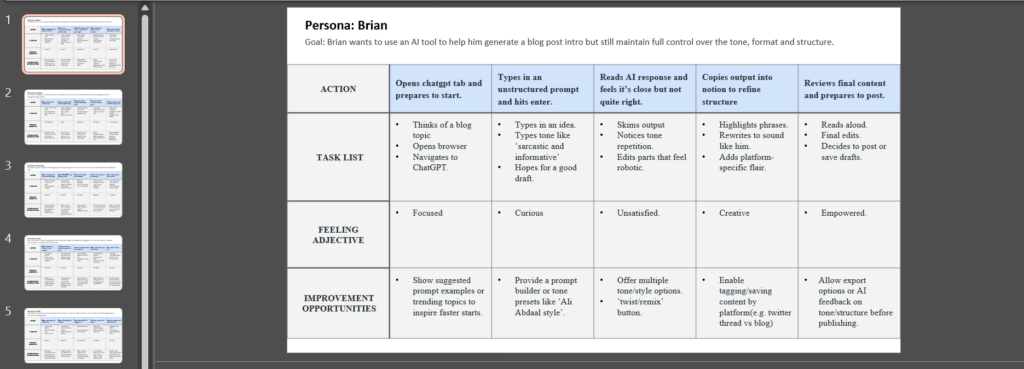 Custom AI content remixing and tone tool