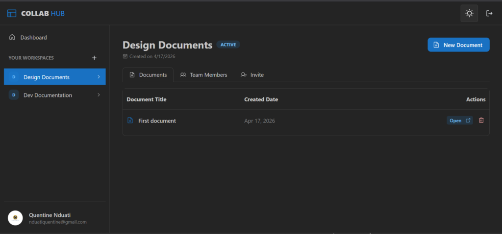 Custom SaaS Collaboration Tool